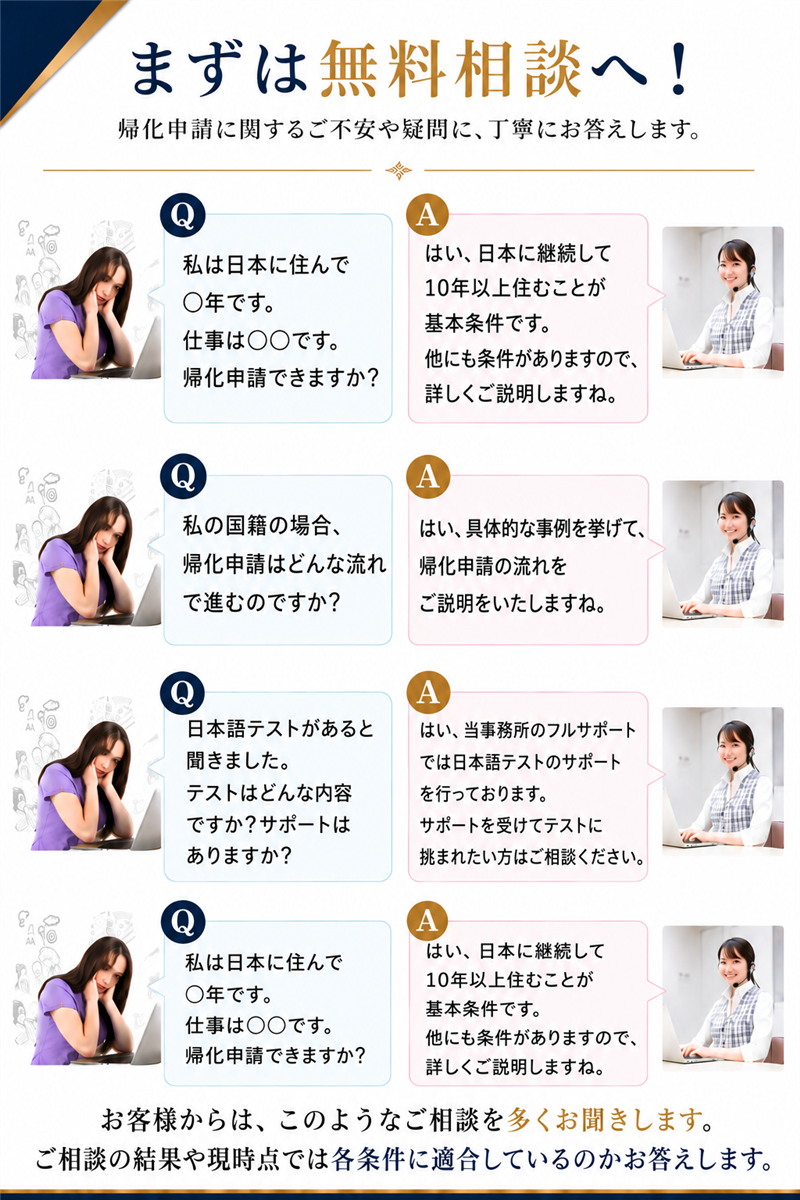 {帰化申請の無料相談で多い日本語テストや居住条件に関する質問例}